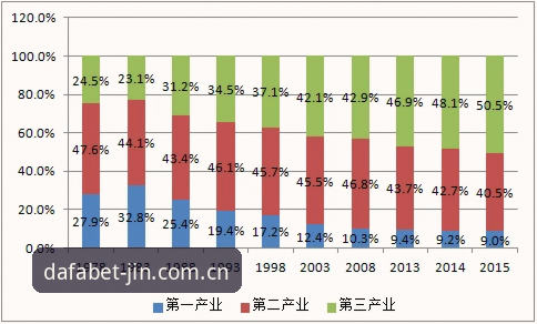 大发黄金版APP下载中国对比 Dafabet大发黄金版APP下载中国对比深度分析:v2.5.1实测与登录入口选择