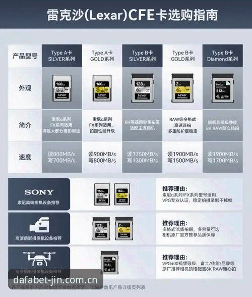 大发黄金版官网登录入口手机版 Dafabet黄金版2024最新动态:手机版登录入口全攻略,老用户分享实站经验