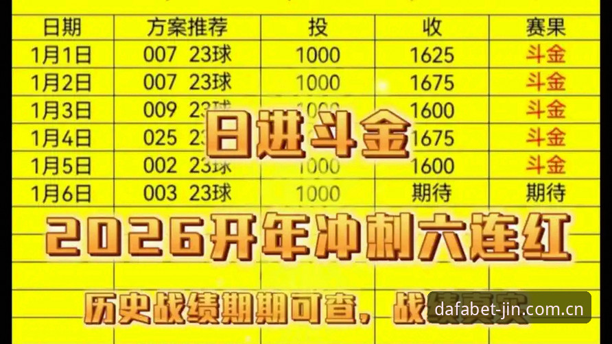 2026大发黄金版赛事投注 2026大发黄金版赛事投注全指南:官方直营平台优势详解